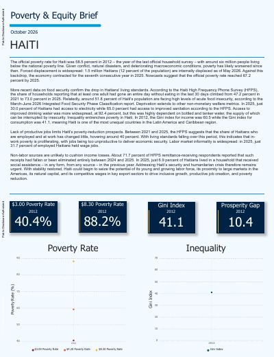 Haiti Poverty and Equity Brief: October 2026