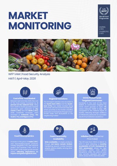 WFP VAM Market Monitoring, April to May 2026: Haiti